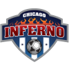 Chicago Inferno
