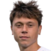 Anton Kjaergaard