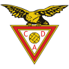 Aves U19