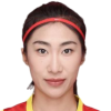 Yu Si