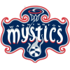 Washington Mystics W