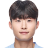 Chang-Min Ahn