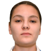 Milena Lyubimova