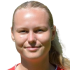 Ida Jorgensen