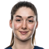 Masa Jankovic
