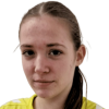Justina Blazevicute