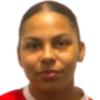 Sacha Lewis