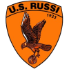 Russi