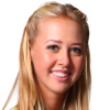 Jessica Korda