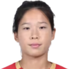 Luo Luo