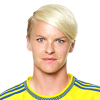 Nilla Fischer