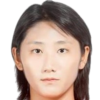 Deng Mengye