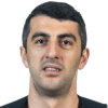 Giorgi Shermadini