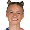Kennedy Fuller