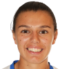 Aithiara Carballo Cabrera