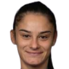 Arbenita Curraj