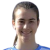 Milica Saric