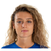 Camilla Labate